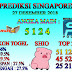 Prediksi Togel Singapore 27 Desember  2018