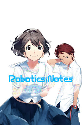 Robotics Notes Complete Series Image 12