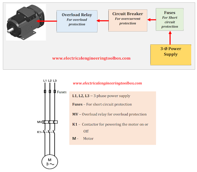 Electrical Protection of 3 phase Motors: Types and Protection Schemes ~  Learning Electrical Engineering