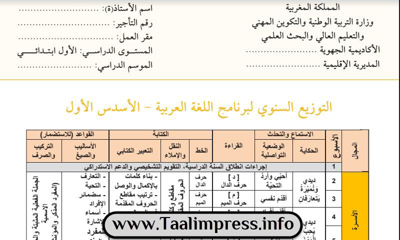  التوزيع السنوي لبرنامج اللغة العربية وفق مرجع كتابي في اللغة العربية للمستوى الأول - شتنبر 2018