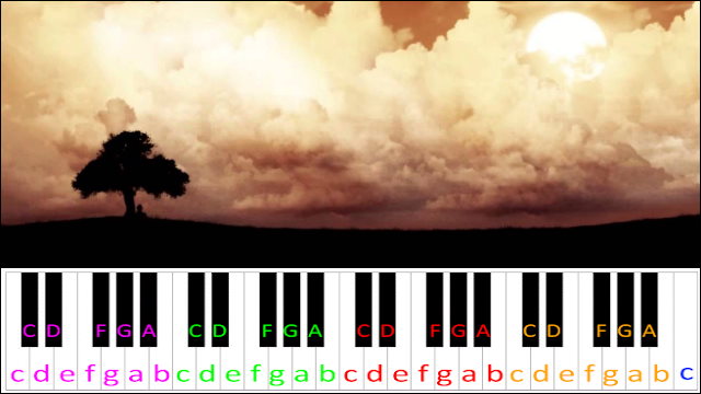 Happy End of the World by xi Piano / Keyboard Easy Letter Notes for Beginners