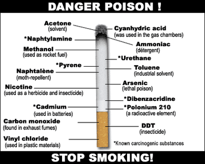 Si Perokok Perlu Baca Mengapa Merokok Lebih Dari Sebatang Rokok Dalam Sejam Sangat Merbahaya! Inilah Reaksi Tubuh Anda Terhadap Asap Rokok...