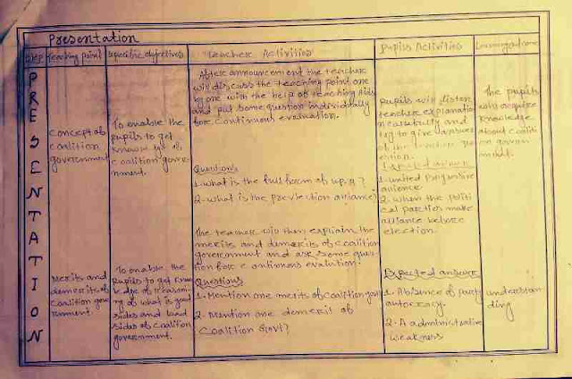 Lesson Plan On Coalition Government | CBSE lesson plan Social Science