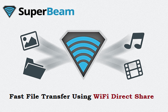 Fast file transfer using Superbeam
