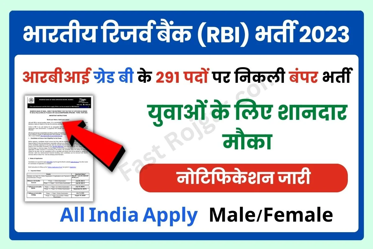 RBI Grade B Recruitment 2023