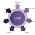 Software ERP Indonesia