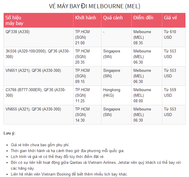 Vé máy bay đi Melbourne giá rẻ