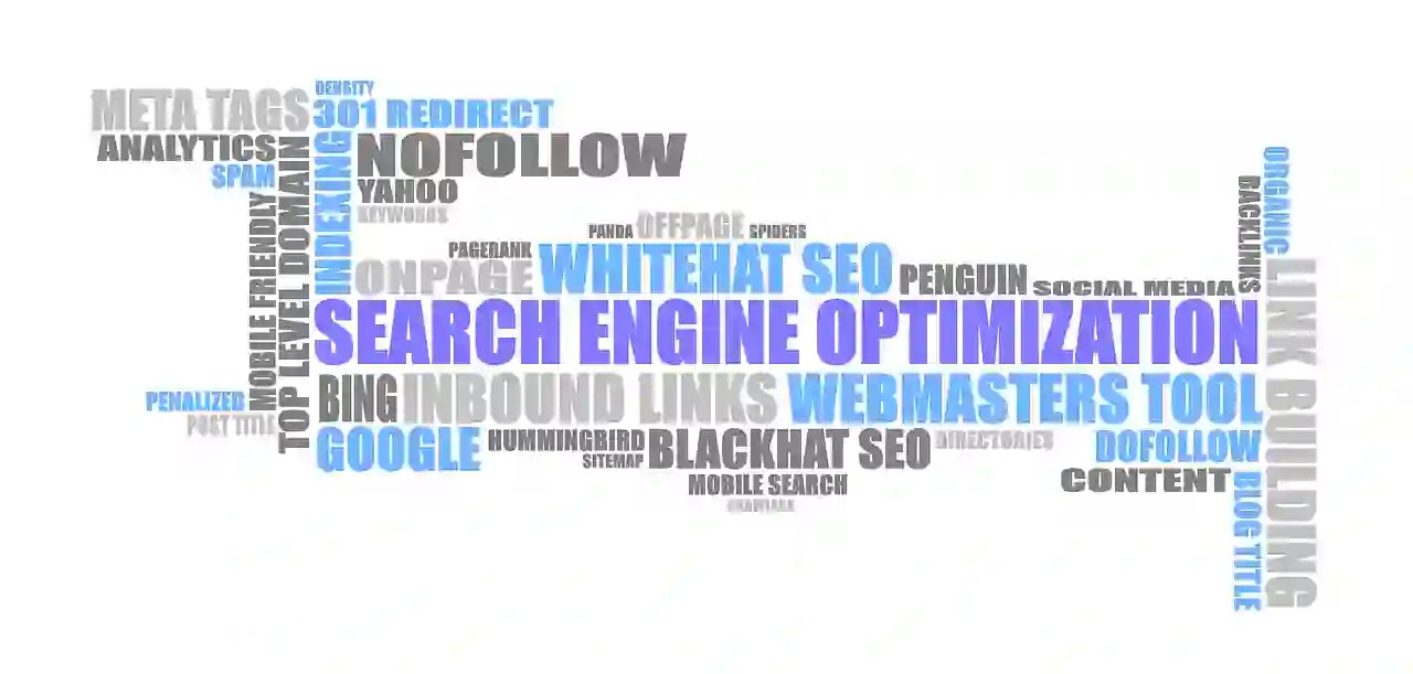 Backlinks and its importance