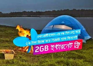 Grameenphone Inactive- Bondho sim Reactivation offer with FREE facebook and 2GB FREE Internet on 75 MB Starter Pack Purchase