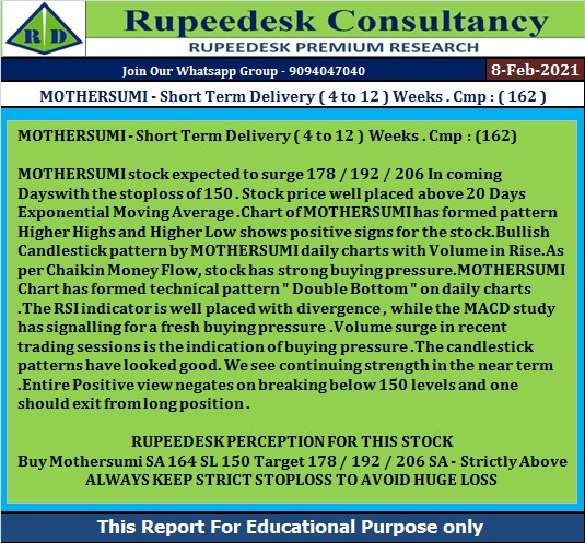 MOTHERSON SUMI SYSTEM LIMITED Stock Analysis Report  Target 178  192 - Rupeedesk Reports