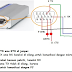 SMS controller dengan mirkokontroller + Bascom AVM , AT Mega16, modem Wavecom Fastrack M1206B