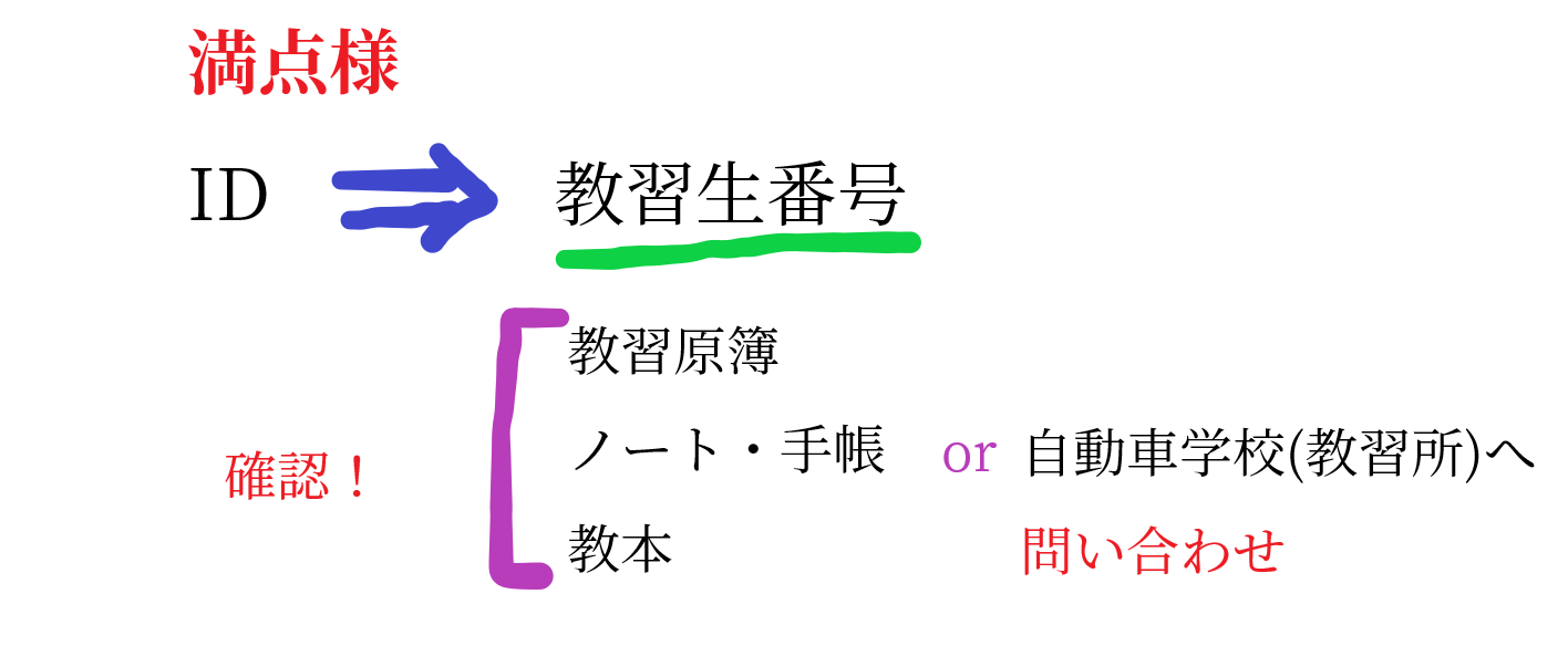 Images Of 満点様 Japaneseclass Jp