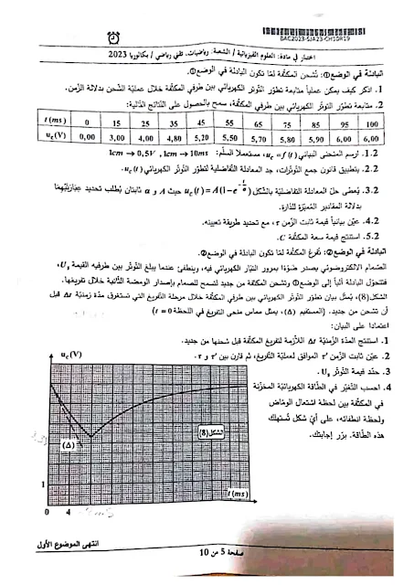 موضوع الفيزياء بكالوريا 2023 شعبة رياضيات وتقني رياضي