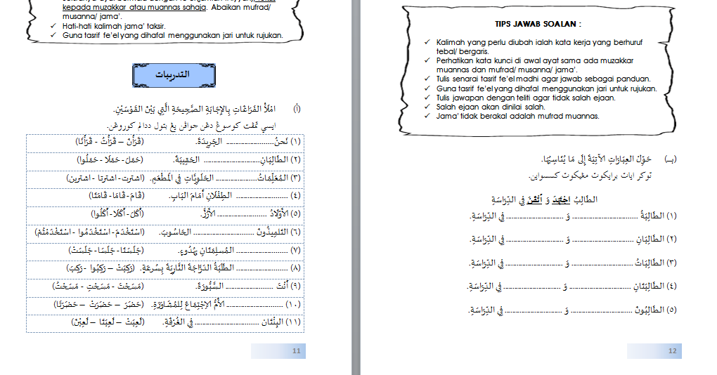 Laman Ilmu & Tips Belajar©: Modul Abu Sakeena PT3 : Nota 