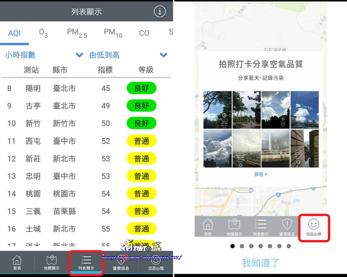 環境即時通 App 掌握即時環境資訊