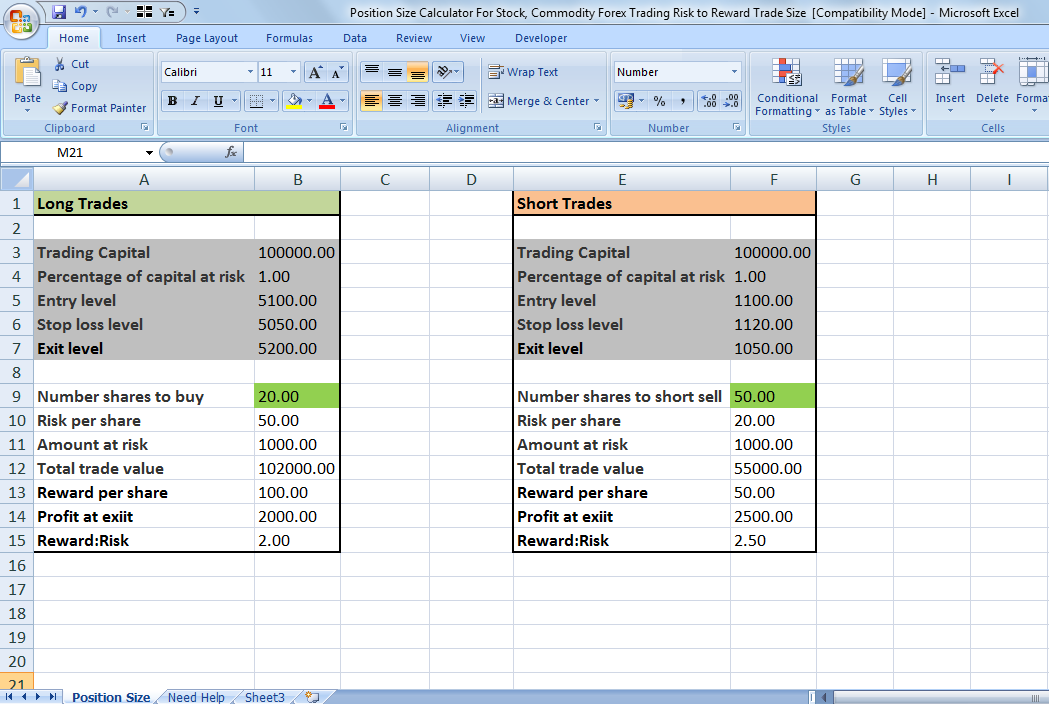 Position Sizing Calculator