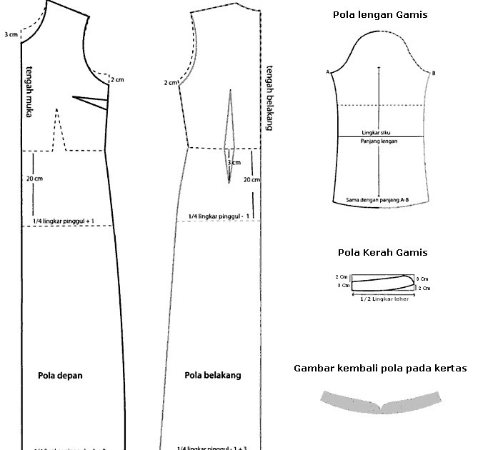 Pola Baju Gamis Kerah Syal - Danitailor