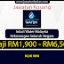 [Terkini] Jawatan Kosong Intact Water