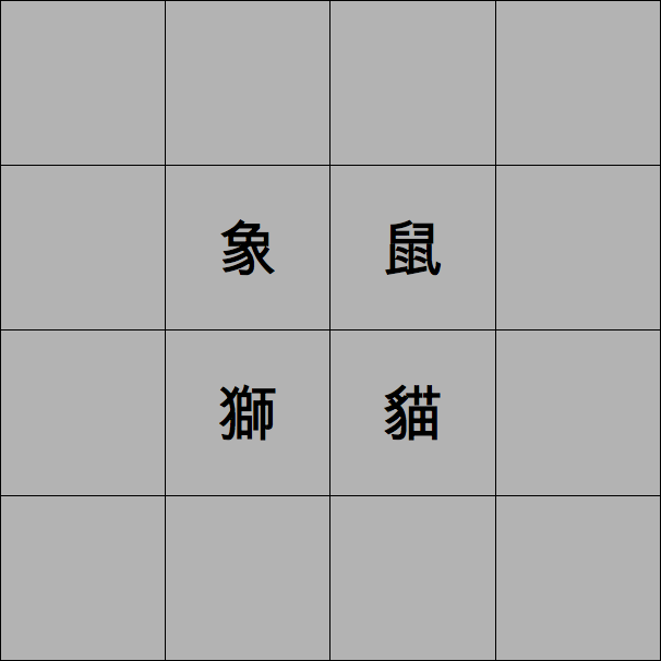 鬥獸棋遊戲4×4的棋盤