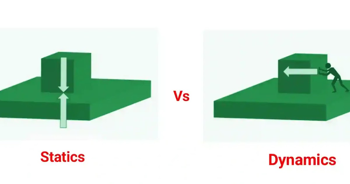 What is an example of statics and dynamics?