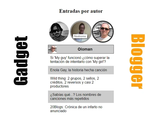 Gadget autores para Blogger