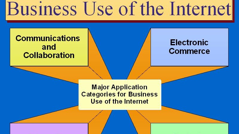 History Of The Internet - Internet For Business Use