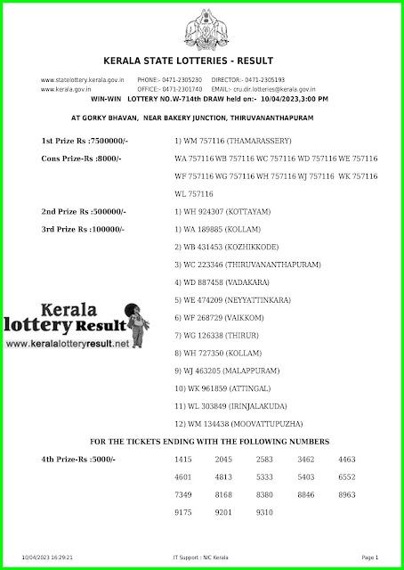 Off. Kerala Lottery Result 10.04.2023, Win Win W 714 Results Today