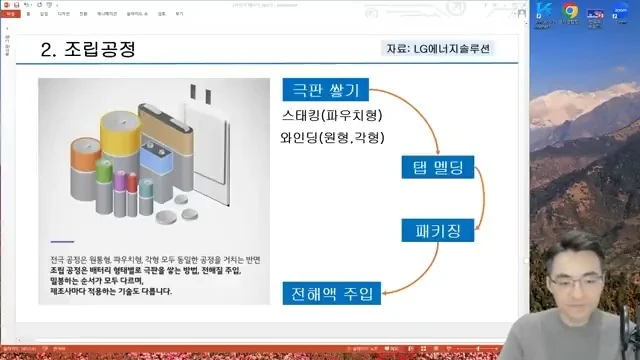 배터리 조립 공정 배터리 조립 공정