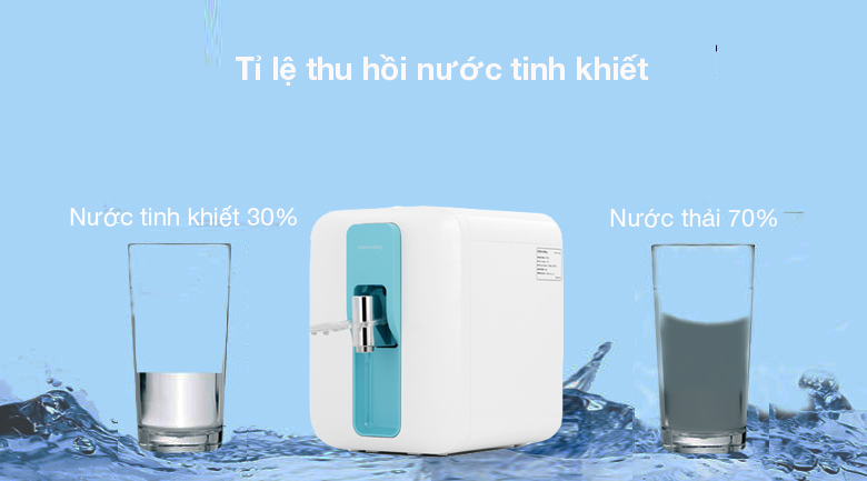 Máy lọc nước RO Coway P-300L 5 lõi - Tỉ lệ thu hồi nước tinh khiết/nước thải là 3/7