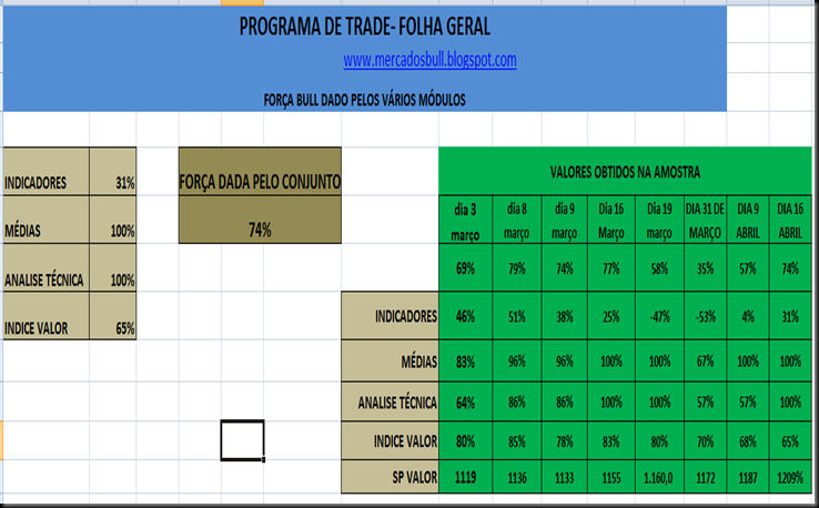 TRADE