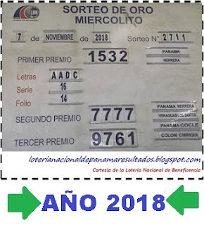 comparativo-sorteo-miercoles-6-noviembre-loteria-panama