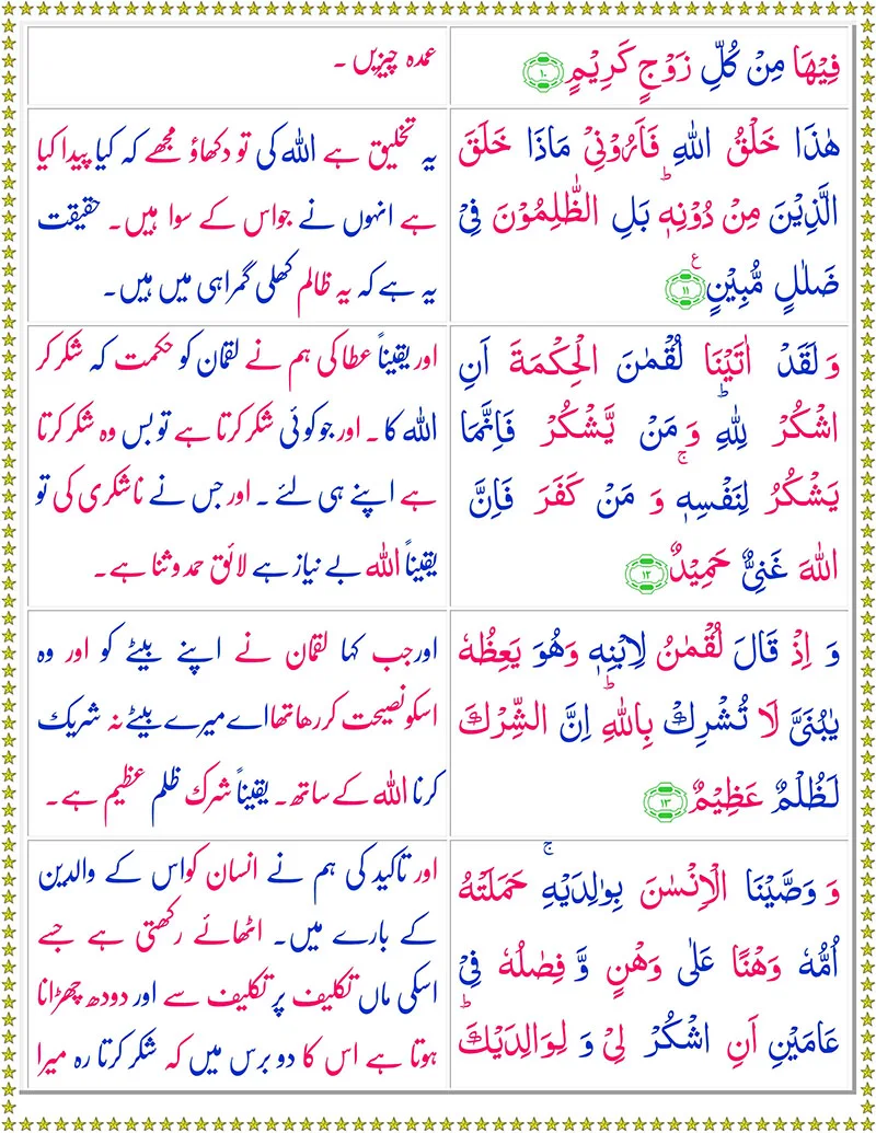 Surah Luqman  with Urdu Translation,Quran with Urdu Translation,Quran,