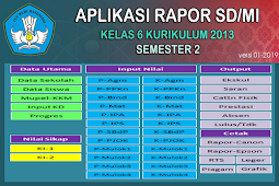 Aplikasi Raport Kelas 6 Kurikulum 2013 Revisi 2018