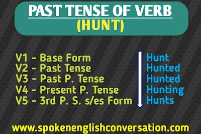 hunt-past-tense,hunt-present-tense,hunt-future-tense,past-tense-of-hunt,present-tense-of-hunt,past-participle-of-hunt,