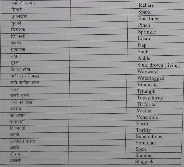 English vocabulary words with meaning in Hindi