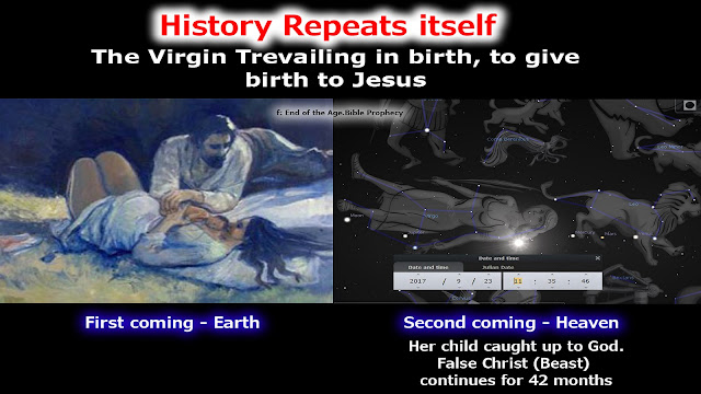 history prophecy repeats, virgin virgo virgin mary, first second coming, earth heavens, revelation 12 sign , Pastor Prophet Justin Roberts - End of the age bible prophecy