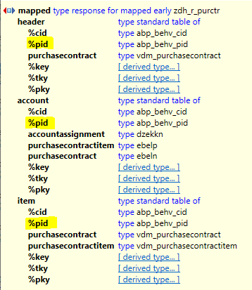 ABAP RESTful Application Programming Model, ABAP Development, SAP ABAP Career, SAP ABAP Tutorial and Material, SAP ABAP Learning, SAP ABAP Study Material, SAP ABAP Preparation