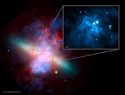 a galáxia M82 e o buraco negro M82 X-1 a galáxia M82 e o buraco negro M82 X-1