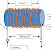 Types of inductor Of Electronic Components