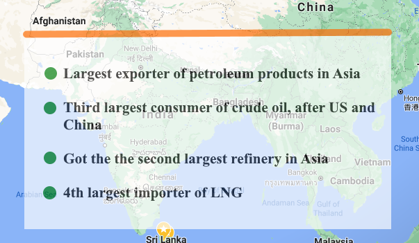 india and oil price