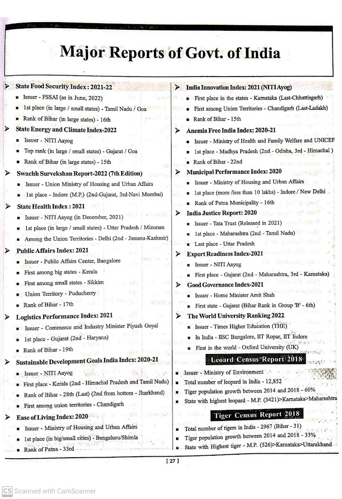 विभिन्न सूचकांक / रिपोर्ट करंट अफेयर्स | Various Index / Report Current Affairs in Hindi & English