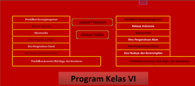 Aplikasi Promes dan Prota Otomatis Terbaru 2016