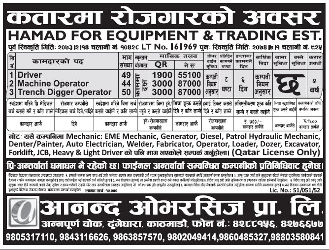 Jobs in Qatar for Nepali, Salary Rs 87,000