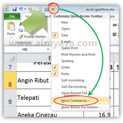 Pada Microsoft excel tidak jarang tampilan ketika pengeditan dokumen akan berbeda dengan tam Cara Menambahkan Tombol Print Preview di Quick Access Toolbar Ms Excel