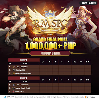 RMSPC 2019 Grand Finals - group announce