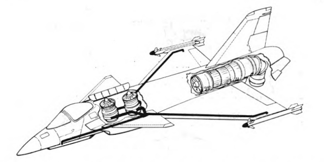 Convair Model 200A control system