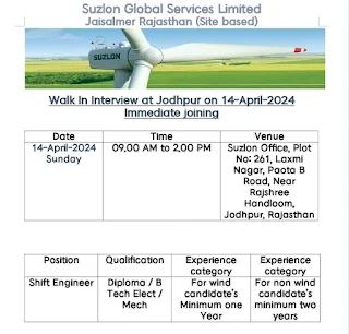 Diploma, B-Tech Jobs Vacancies in Suzlon Global Services Limited | Walk-in Drive For Shift Engineer Wind Operation Position at Jodhpur, Rajasthan