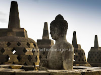 Sejarah Masuknya Hindu Budha Di Indonesia