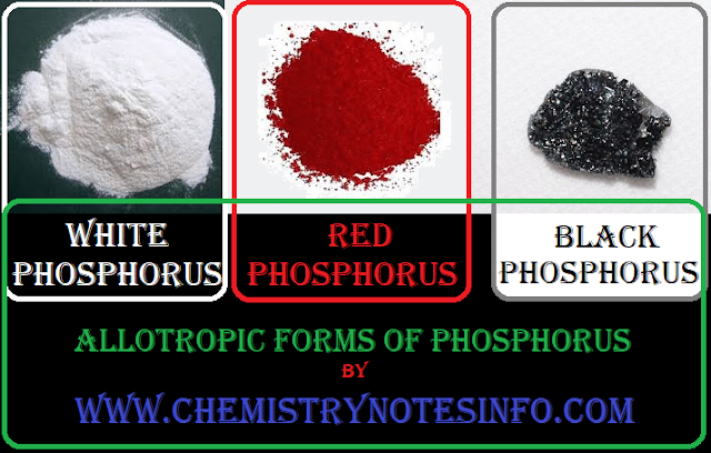 Allotropic forms of phosphorus