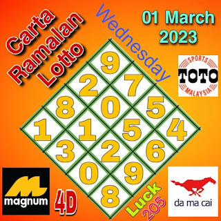 Ramalan 4d MTP latest VIP Chart for 01 March 2023